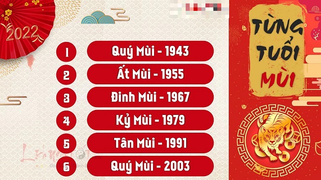 Xem nguoi tuoi mui 2022 huong xau nen tranh