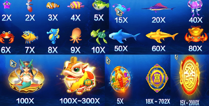 Cách tính điểm game bắn cá kỳ lân Vn88 Cach tinh diem ban ca ky lan Vn88 ra sao?