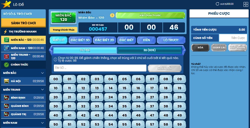 Khám phá trò chơi lô đề Vn88 Thong tin tro choi lo de Vn88