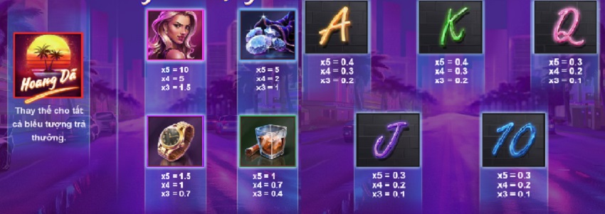 Ty le thuong game Miami Rise Vn88 