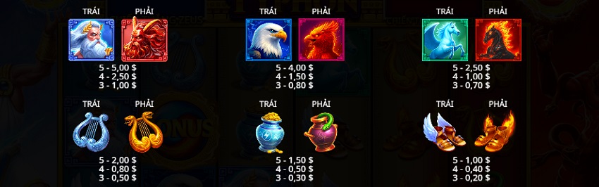 Ty le thuong Zeus vs Typhon VN88