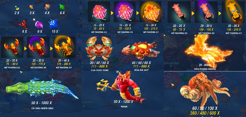 Ty le thuong game ban ca sieu sao VN88